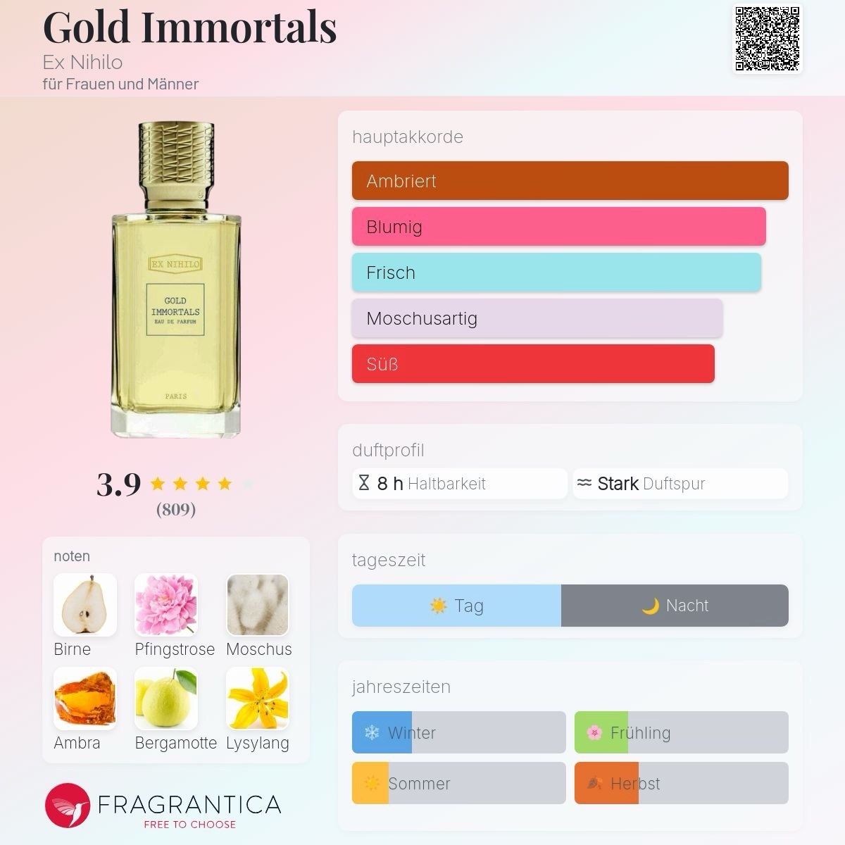 Ex Nihilo Parfum & Eau de Toilette: Gold Immortals Ex Nihilo 50ml  – Gebraucht aus Mönchaltorf von alpina_1 5