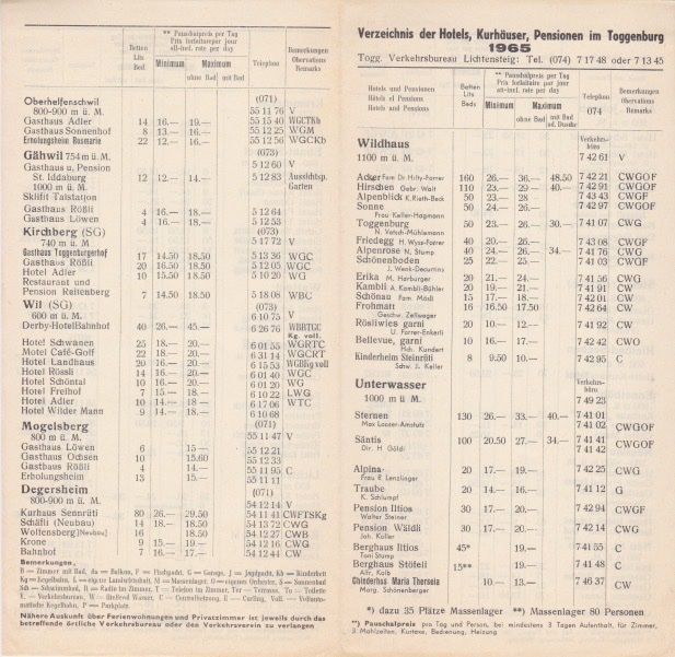 Documenti: Sauberer 4-teiliger, doppelseitiger Prospekt TOGGENBURG1965 – Usato da Schlieren venduto da Rapaelli 3