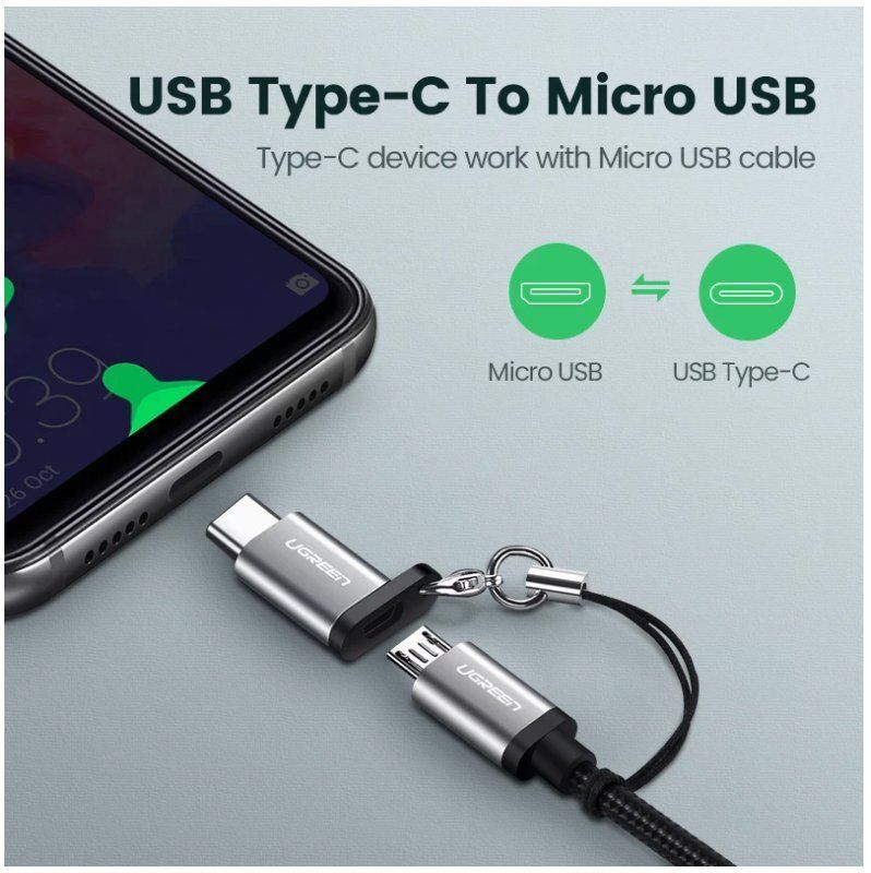 Altro: USB Adapter | Typ Micro zu C – Nuovo e nell'imballaggio originale da Remetschwil venduto da MyShop2021 1
