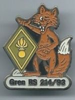 Gren RS 214/93  PIN