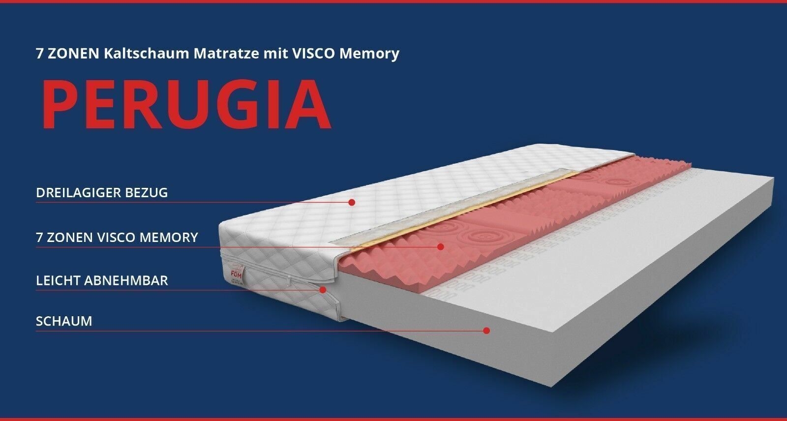 Materassi: Matratze 80x200 PERUGIA - H2/H3 - 11cm – Nuovo e nell'imballaggio originale da Wallenwil venduto da toesstal-vertrieb