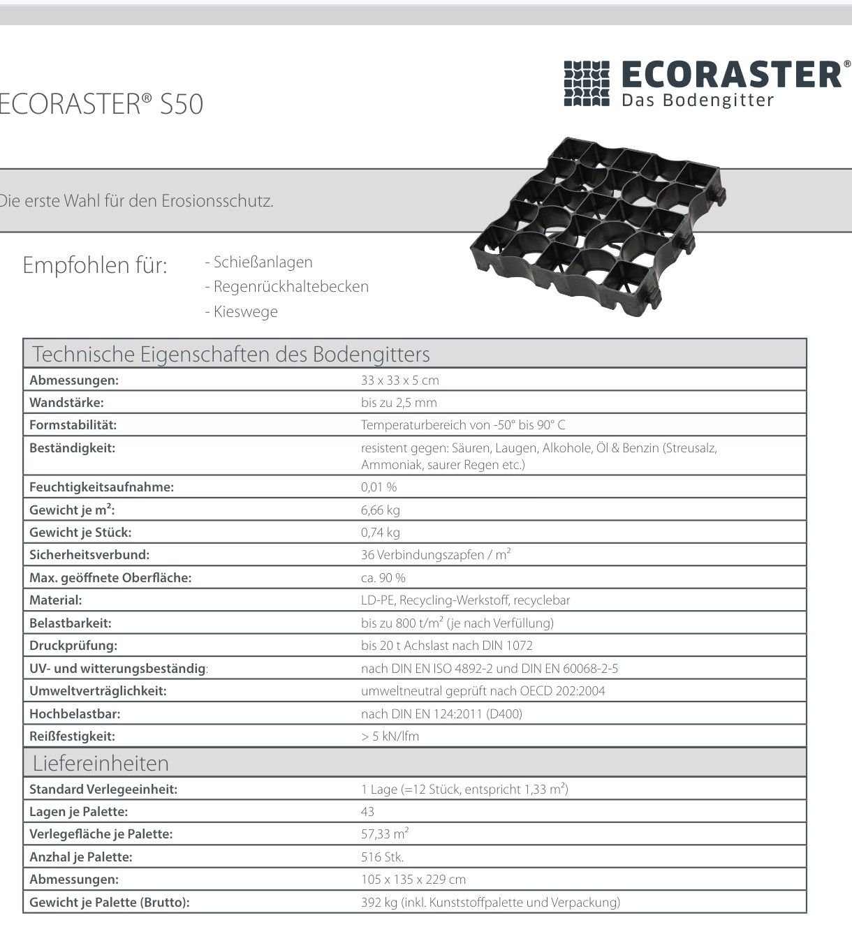 Ecoraster Bodenbeläge: Ecoraster – Defekt aus Gossau SG von Thjung 2