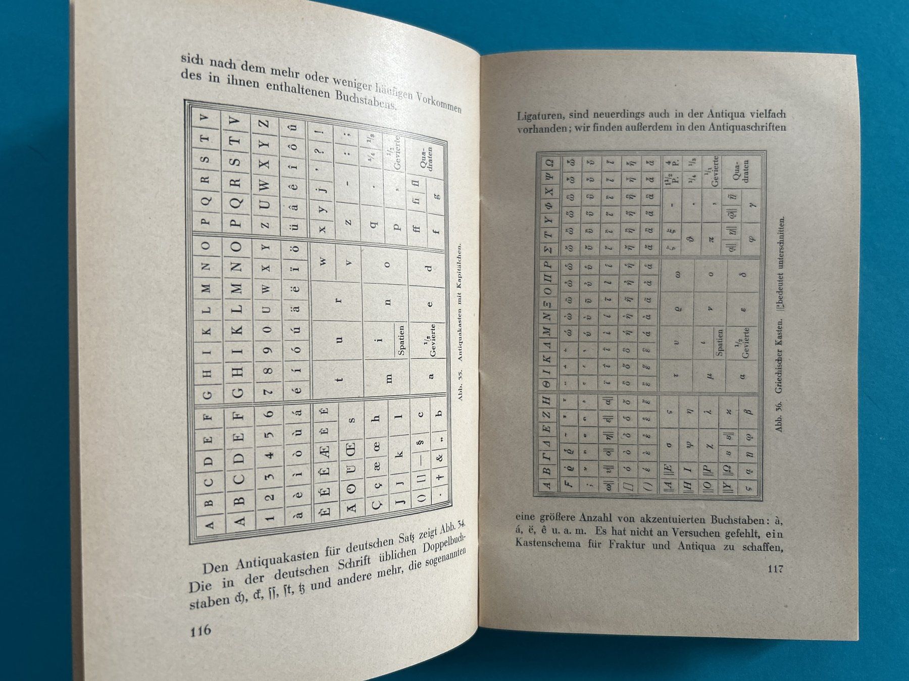 Libri: BUCHDRUCKERKUNST 1926 – Usato da Zürich venduto da Domus09 7