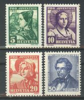 1935, Pro Juventute, ohne Falz ** (2)