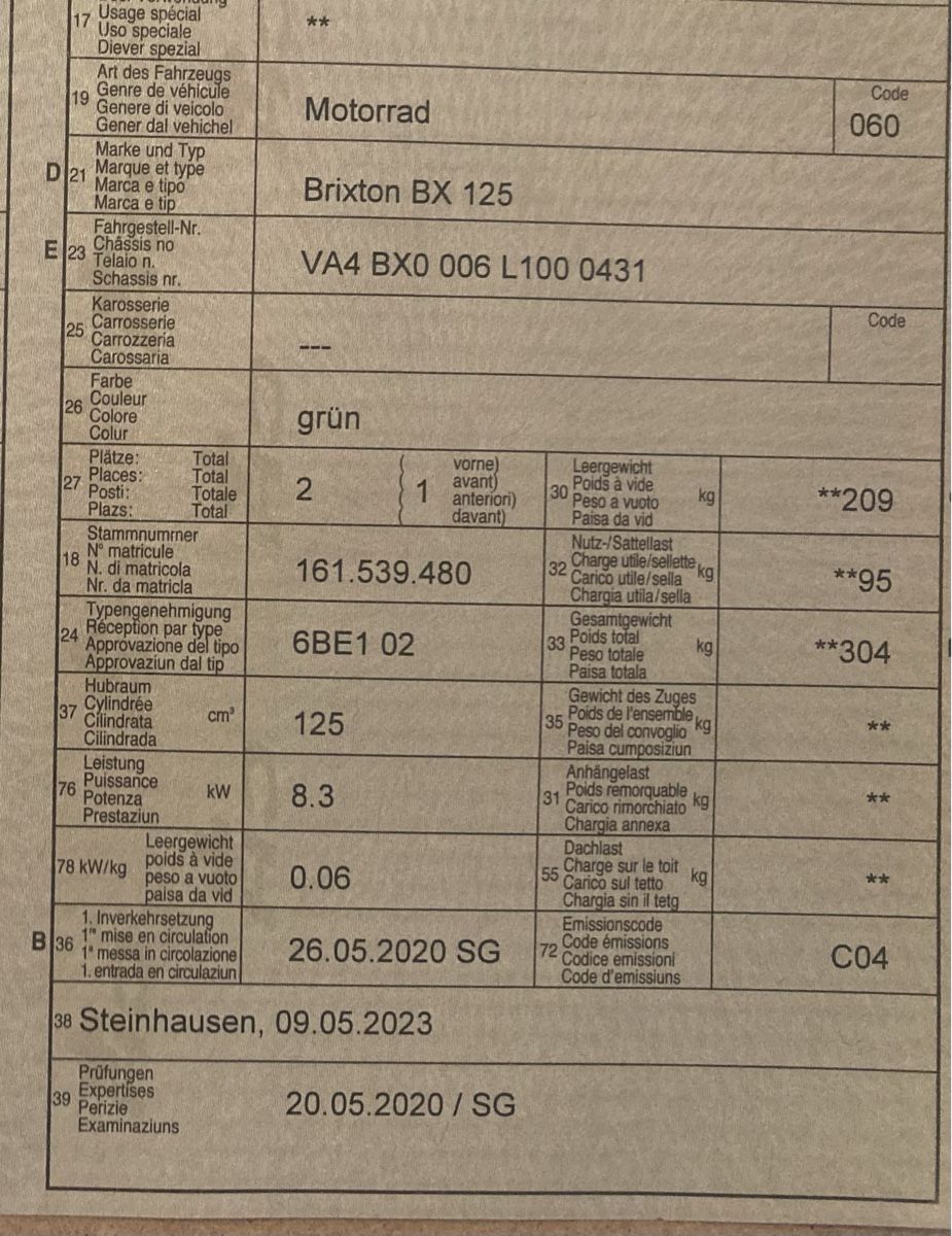 Brixton Motorcycles Strada: Brixton BX 125 – Usato da Finstersee venduto da jubada 7
