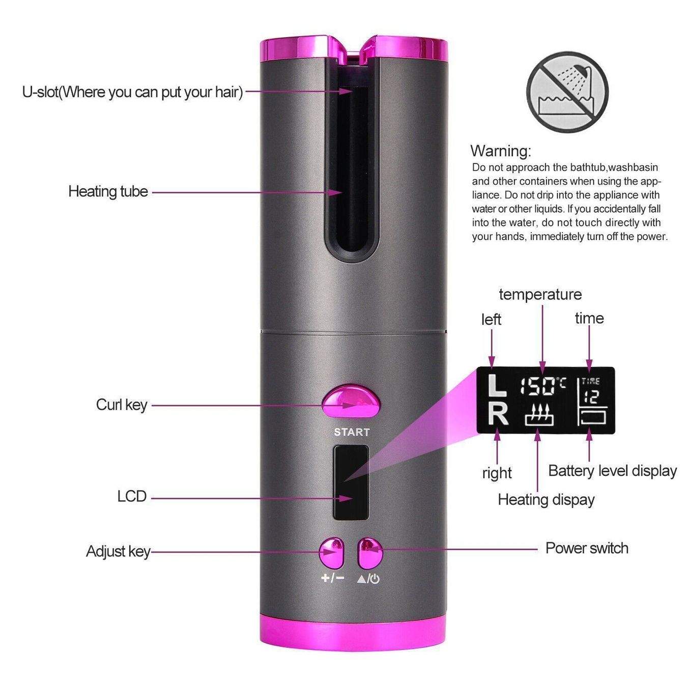 Piastre & Arricciacapelli: Automatisch Lockenstab Lockenwickler USB Curl Style – Nuovo (secondo la descrizione) da Kirchdorf AG venduto da csnmclub 5