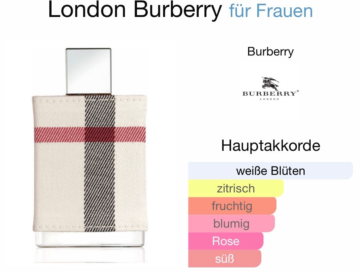 Burberry Profumi & Eau de Toilette: BURBERRY 5 ml Abfüllungen – Nuovo (secondo la descrizione) da St. Gallen venduto da lfs_nxl8 3