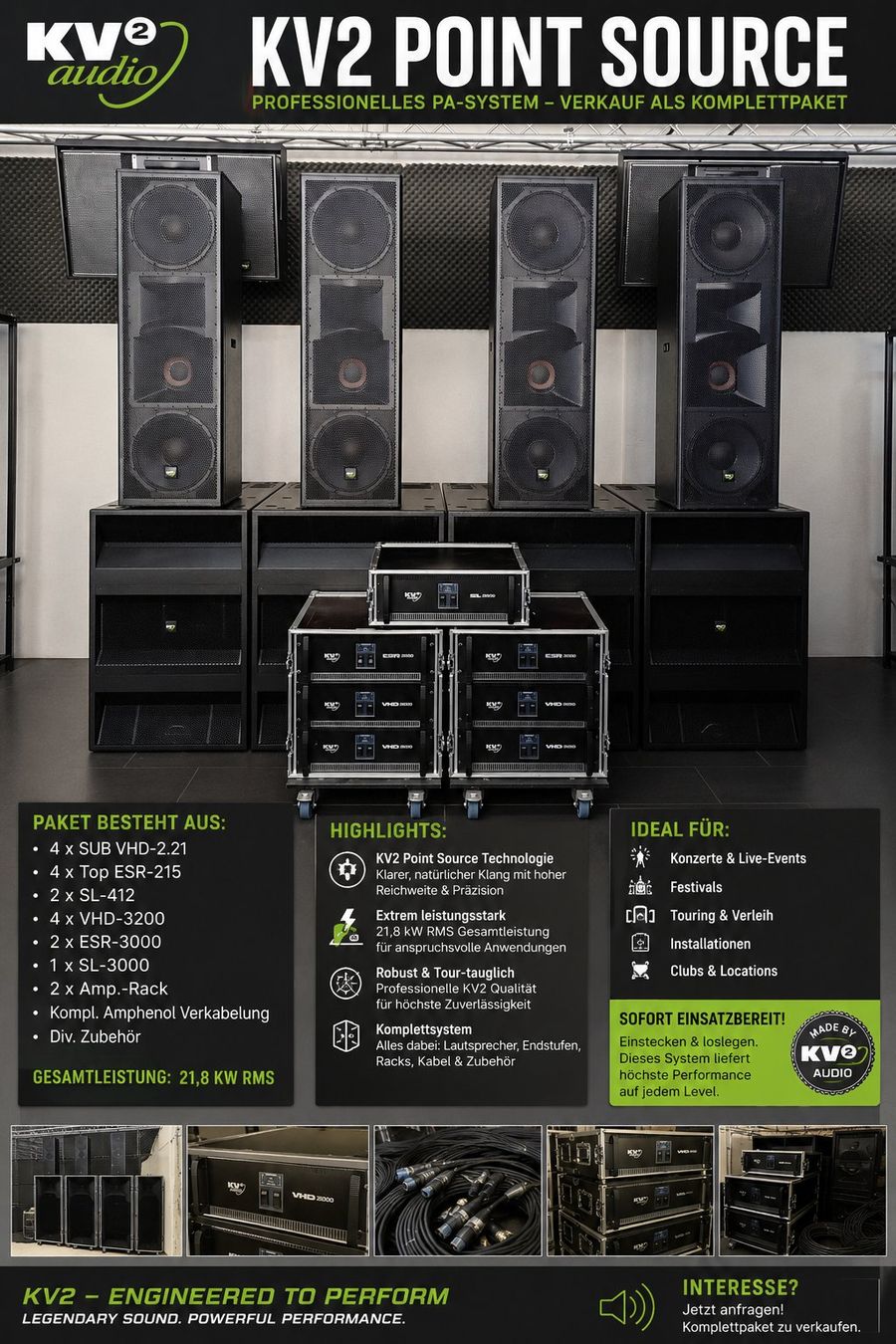 Lautsprecher: KV2 Point Source – Gebraucht aus Schlieren von Basscenter