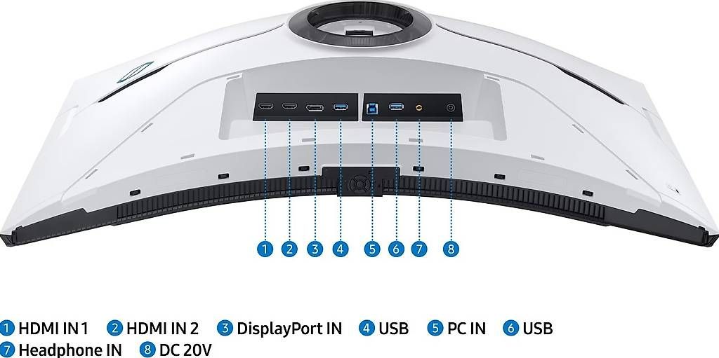 Samsung Monitore: Samsung LS32BG850NUXEN & accessoires – Gebraucht aus Lausanne von ber_qk5j 2