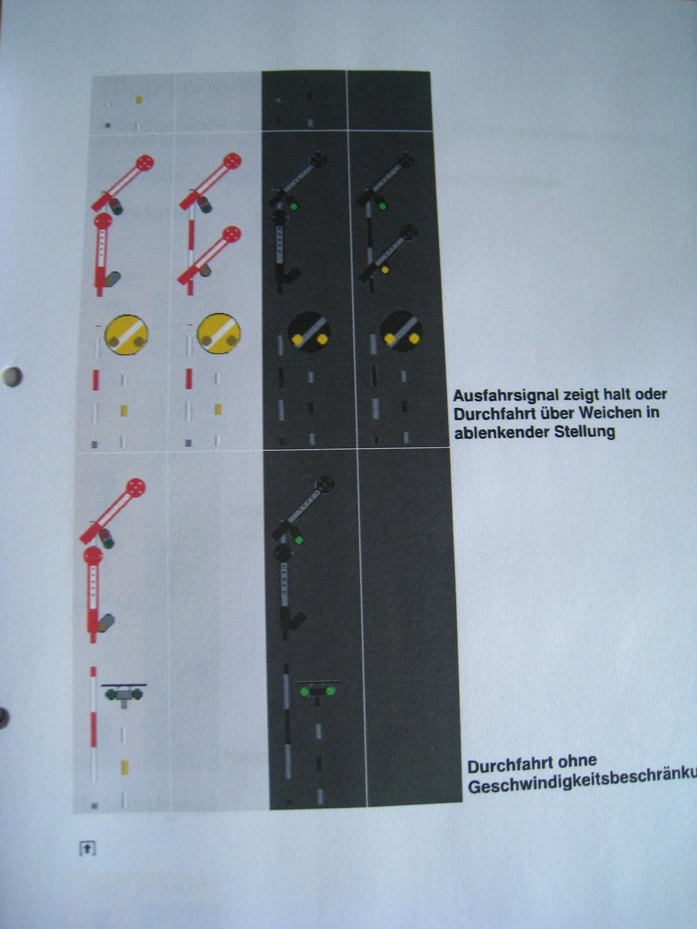 Riviste & Magazine: Signale der Schweizerischen Bundes Bahn, 109 Seiten – Usato da Buchs ZH venduto da swiss-train 8