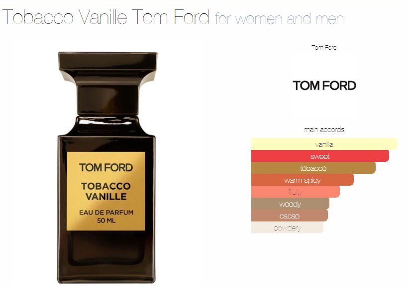 Tom Ford Profumi & Eau de Toilette: Tom Ford Tobacco Vanille - 2ml - Tester/Sample – Nuovo (secondo la descrizione) da Bellinzona venduto da francescouv 2