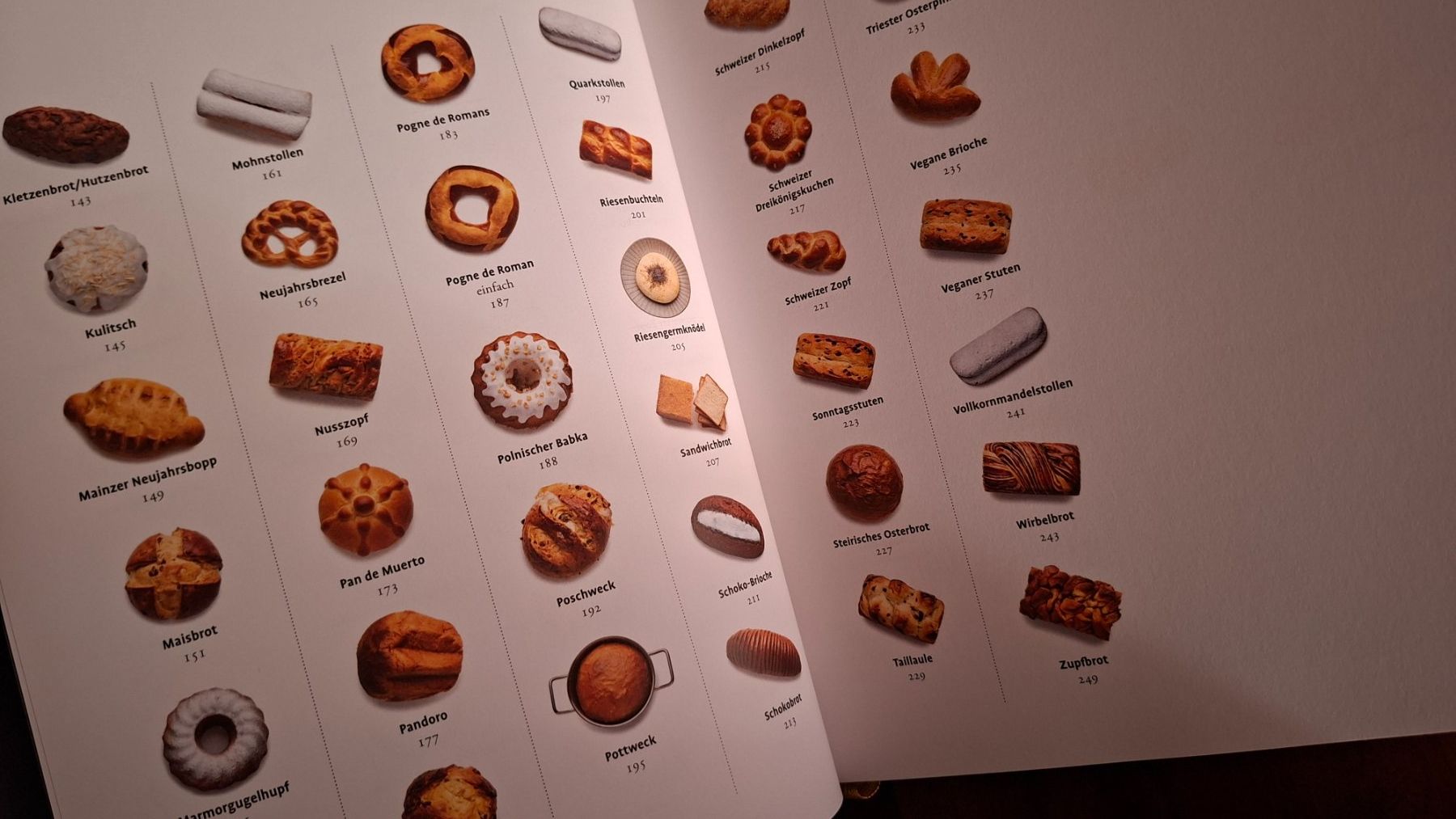 Livres: Süsse Brote backen – D'occasion à Winterthur par Neko4 2