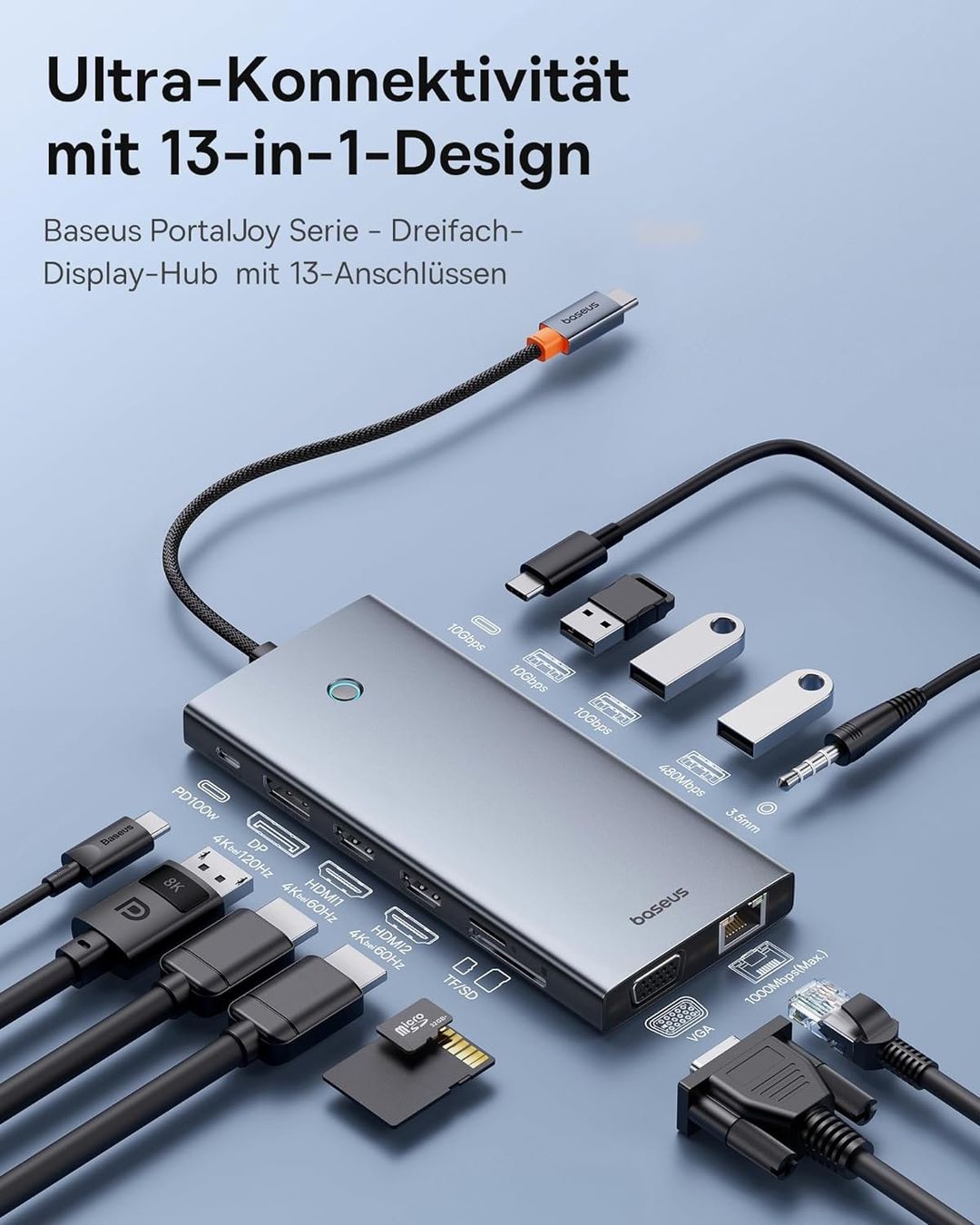 Dockingstation: USB C Docking Station 3 Monitore, 13-in-1 USB C Hub – Neu und originalverpackt aus Nuglar von SaleRitter 1