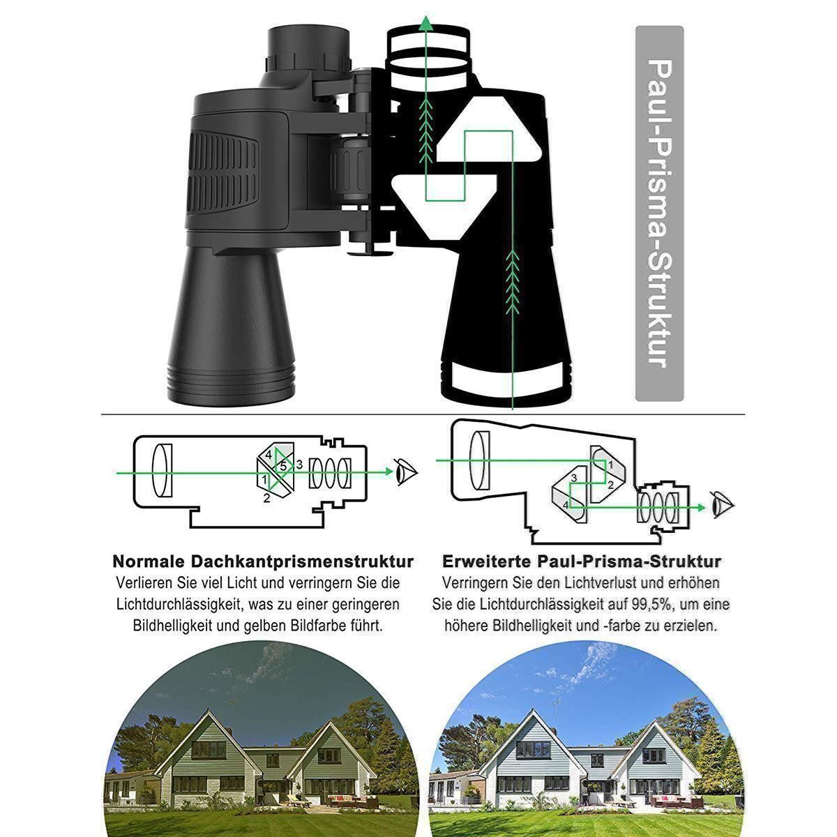 Binocoli: Fernglas 12x50 Ferngläser Feldstecher – Nuovo (secondo la descrizione) da Thun venduto da nuonuo 1