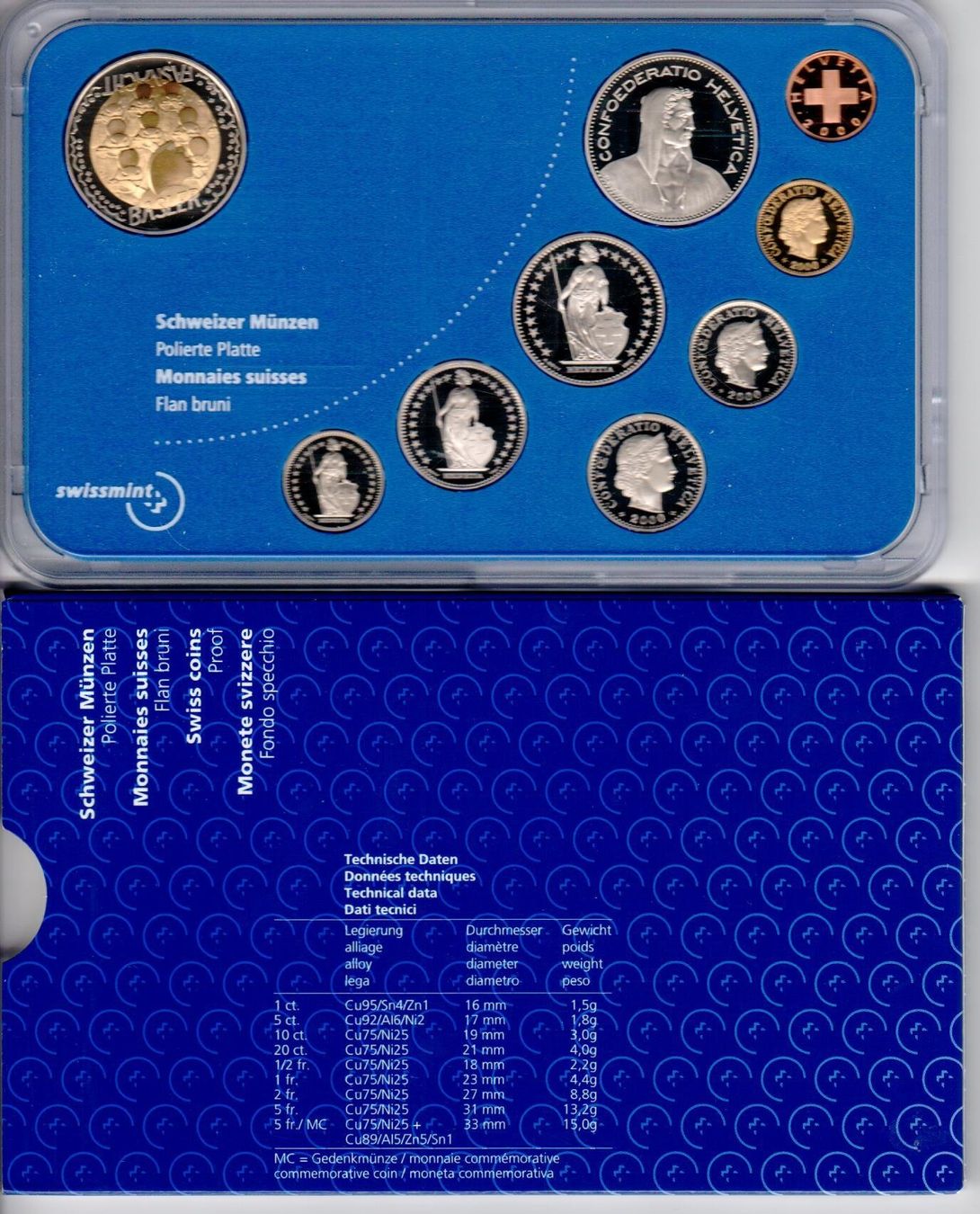Tutti le monete: Münzsatz 2000 - Swissmint – Usato da Wolhusen venduto da Curver9 1