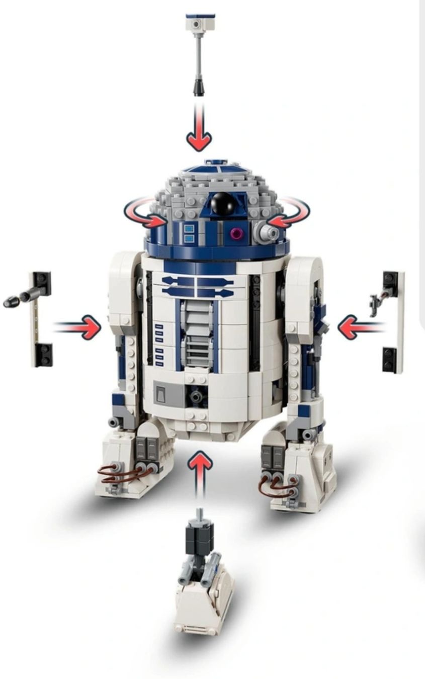 Lego Giocattoli: LEGO Star Wars R2-D2 (75379) – Usato da Abtwil AG venduto da kidimagic1 3