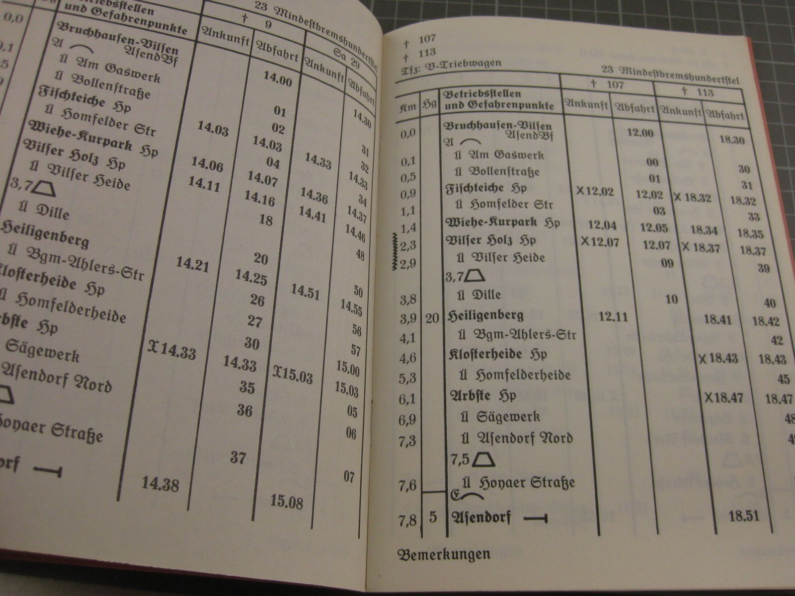 Livres: Buchfahrplan 1974 – D'occasion à Malters par Marosko 1