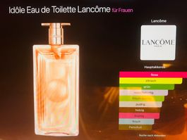 Lancome Idole 50 ml EdT
