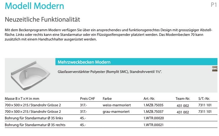 Romay Lavabi & lavandini: Waschbecken ROMAY 35 Liter – Usato da Etzgen venduto da Coltsfoot 9