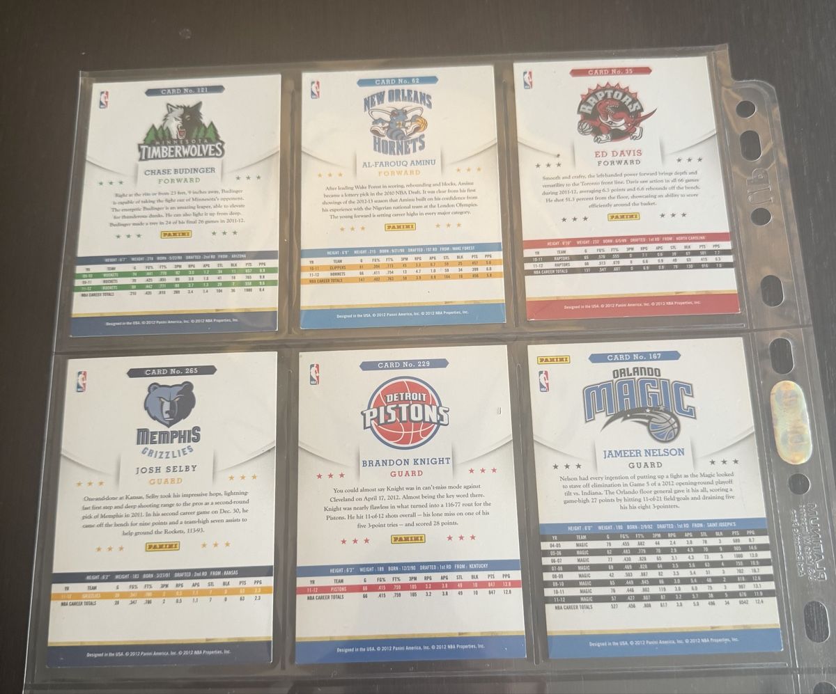Cartoline: Carte NBA Hoops 2012-13 - Cards! – Nuovo (secondo la descrizione) da S. Pietro venduto da fil_yhb9 1