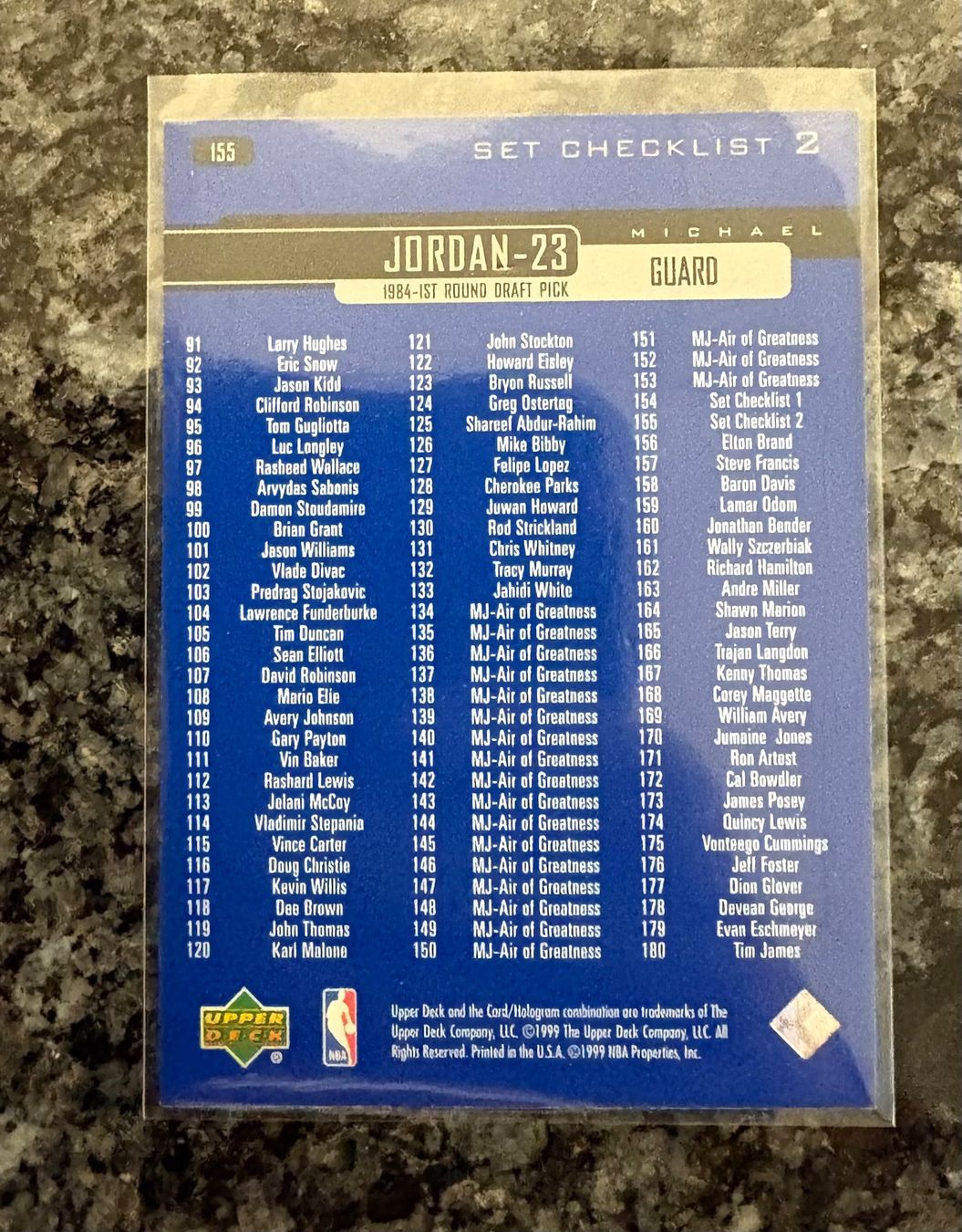Nba Carte collezionabili: NBA Michael Jordan Upper Deck 99/00 Checklist Card – Nuovo (secondo la descrizione) da Muttenz venduto da joba23 1