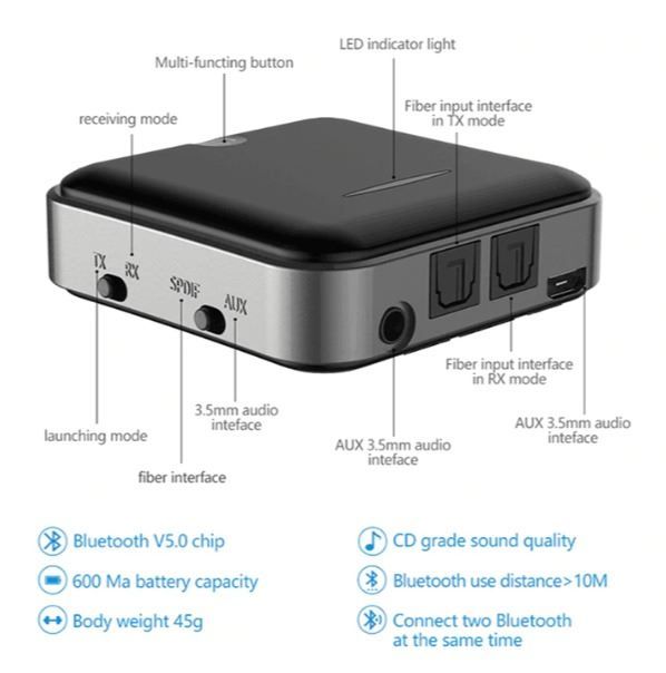 SPDIF Récepteur émetteur Audio Bluetooth multiple connexions