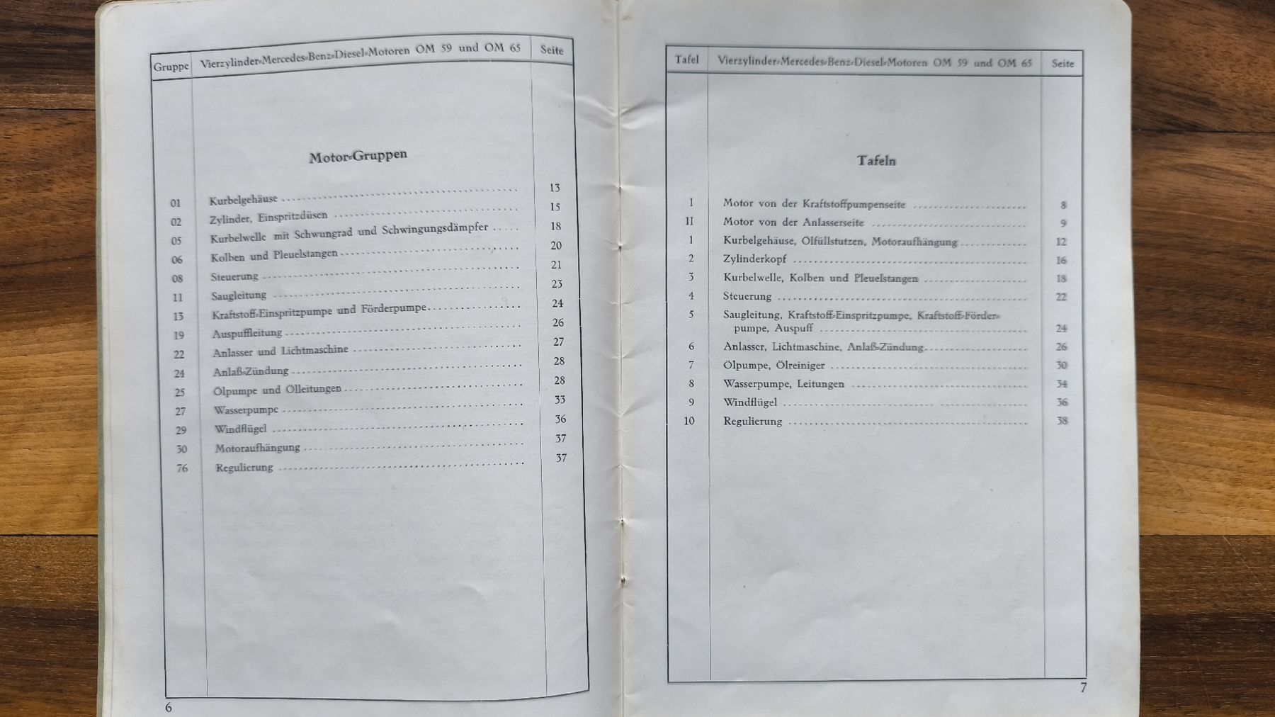 Libri: Mercedes Benz OM 65 – Usato da Winterthur venduto da Azur57 2