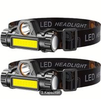 High Power Headlamp
