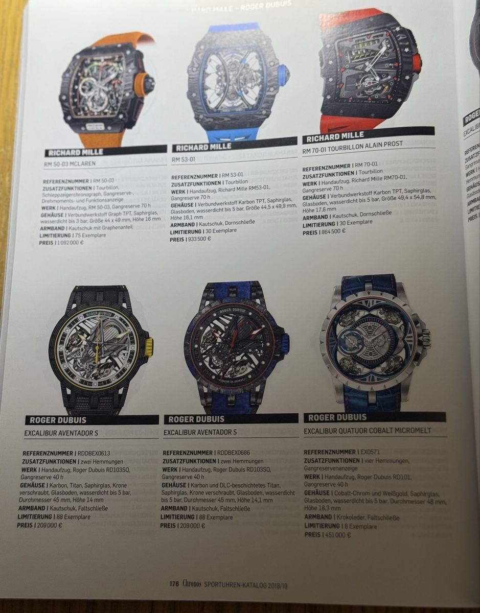Riviste & Magazine: Sport-Uhren Katalog – Usato da Baden venduto da Goldbaum 3
