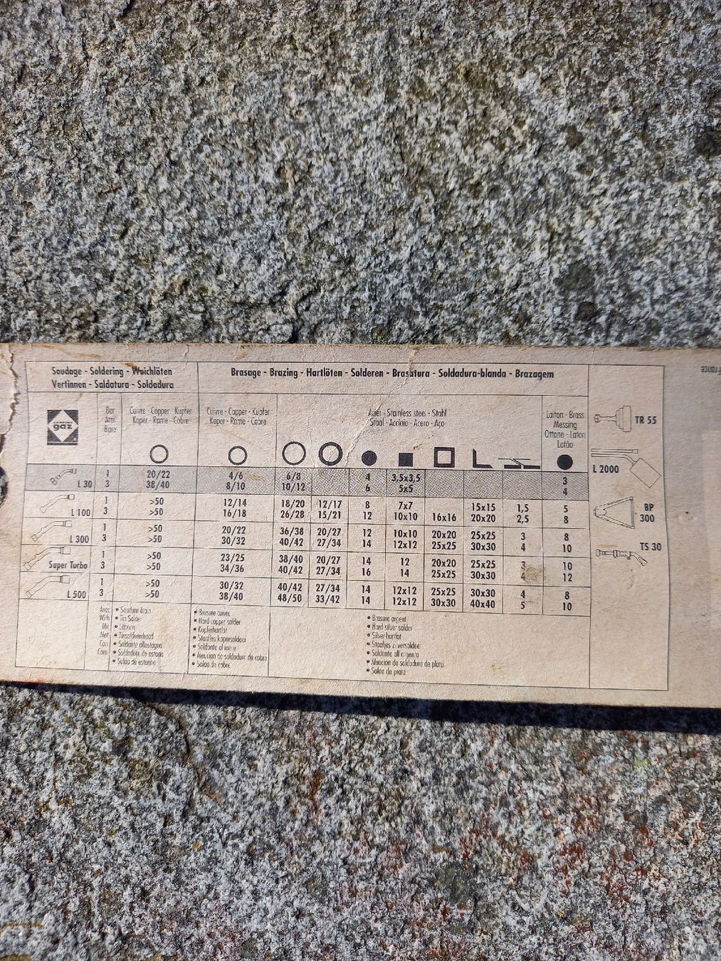 Saldatori: Saldatore gas TS 30 – Nuovo e nell'imballaggio originale da Minusio venduto da epp_cty9 1