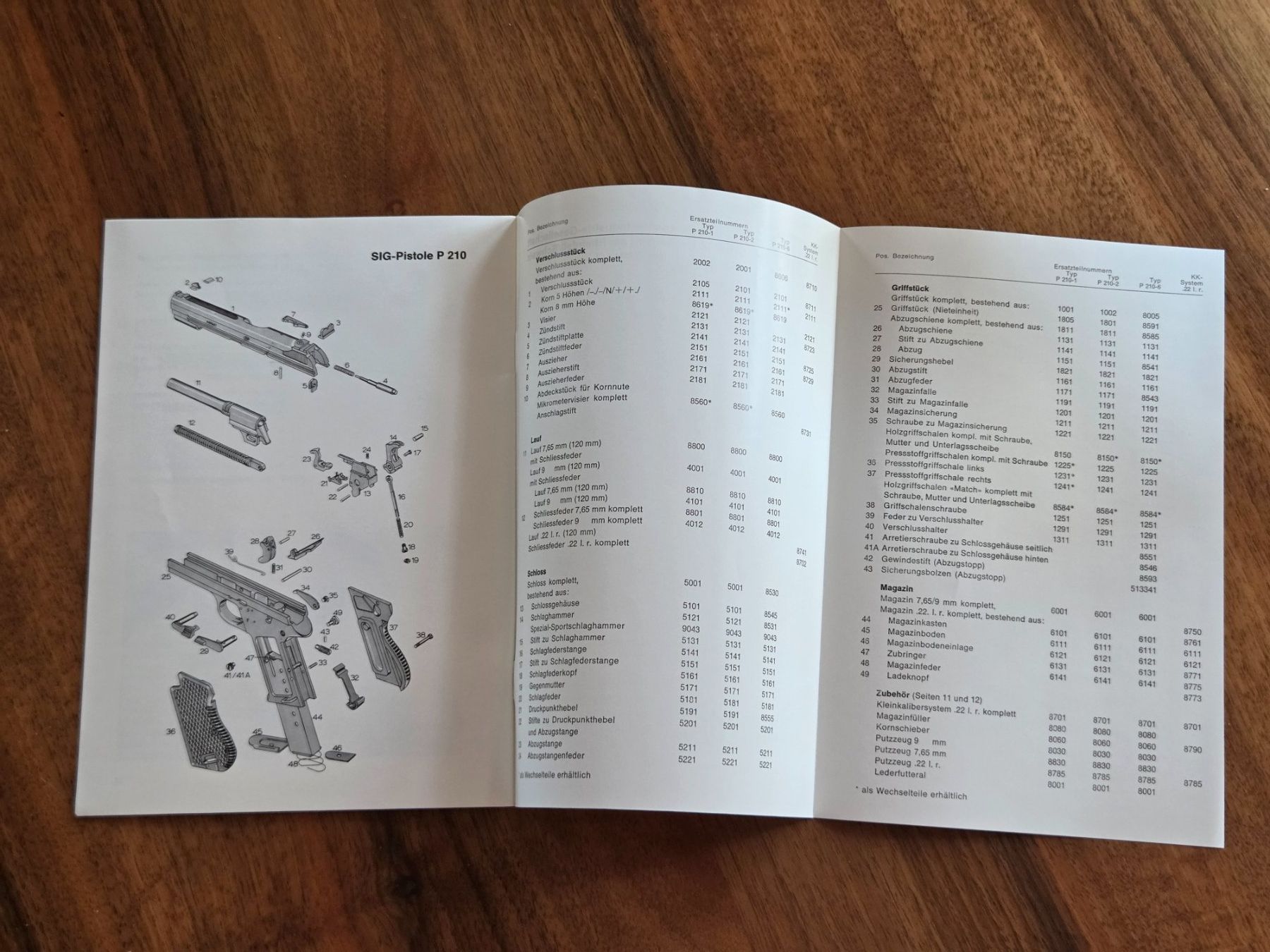 Armée suisse Armes blanches: Prospectus original Sig P 210 – D'occasion à Choëx par Solmo51 3