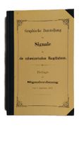 Signale für die Schweizerischen Hauptbahnen 1874 / Reprint