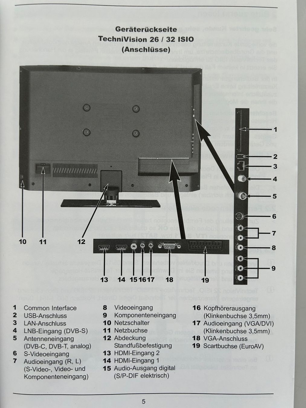 Technisat Appareils TV: TV und SAT-Receiver in einem Gerät – D'occasion à Rüti ZH par Bergcamper 3