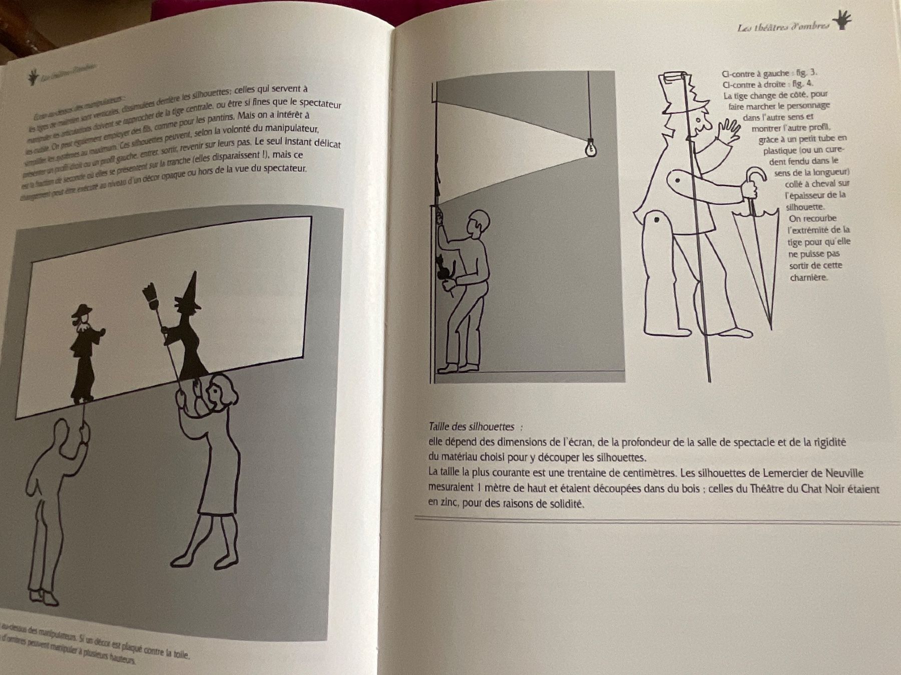 Libri: Marionettes et Companies – Usato da Biel/Bienne venduto da heygio 2