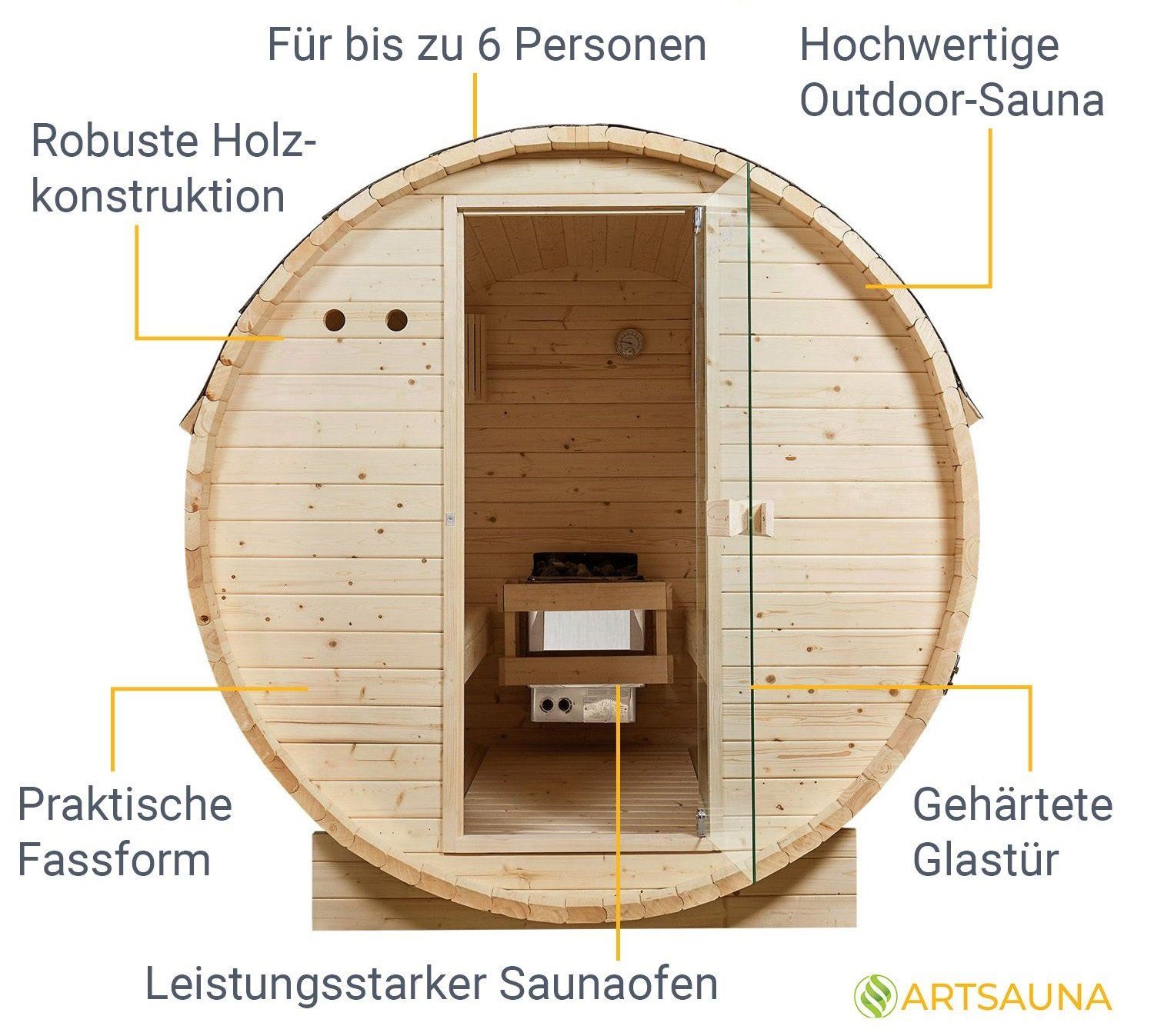 Sauna & Zubehör: Outdoor Fasssauna PALERMO220 – Neu und originalverpackt aus Wallenwil von toesstal-vertrieb 2