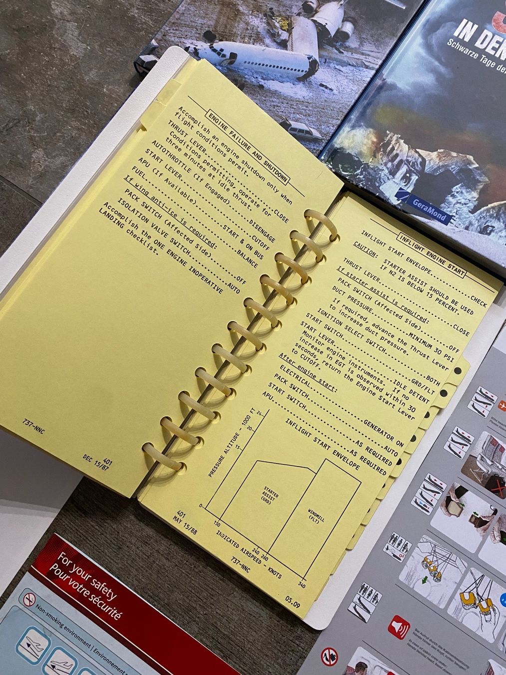 Libri: Aviatik Flugzeug Safetycards Buch – Nuovo (secondo la descrizione) da Möhlin venduto da Devilspunchbowl 2