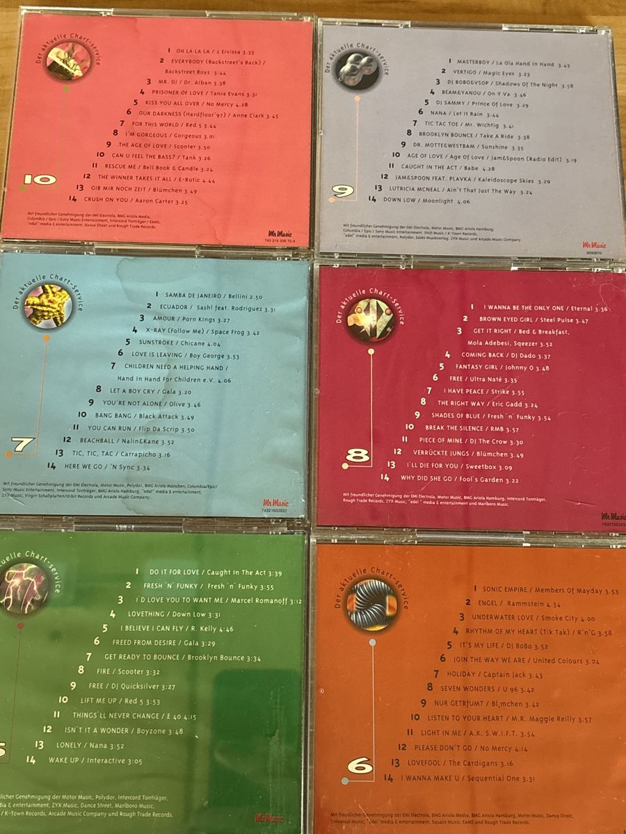 CD: 16 Hits CD von 1996 & 1997 – Usato da Rümlang venduto da baselsale1 2