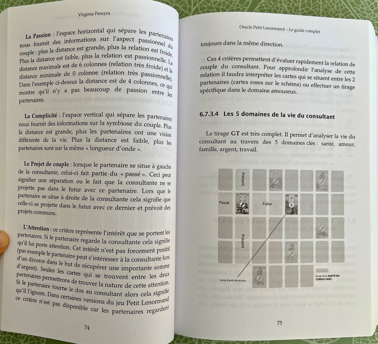 Libri: Oracle Petit Lenormand - Le guide complet – Usato da Le Crêt-p-Semsales venduto da staglione69 4