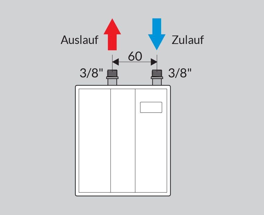 Sanitär: Klein-Durchlauferhitzer Perfect 5,0 KW – Neu und originalverpackt aus Bottighofen von zaap 2