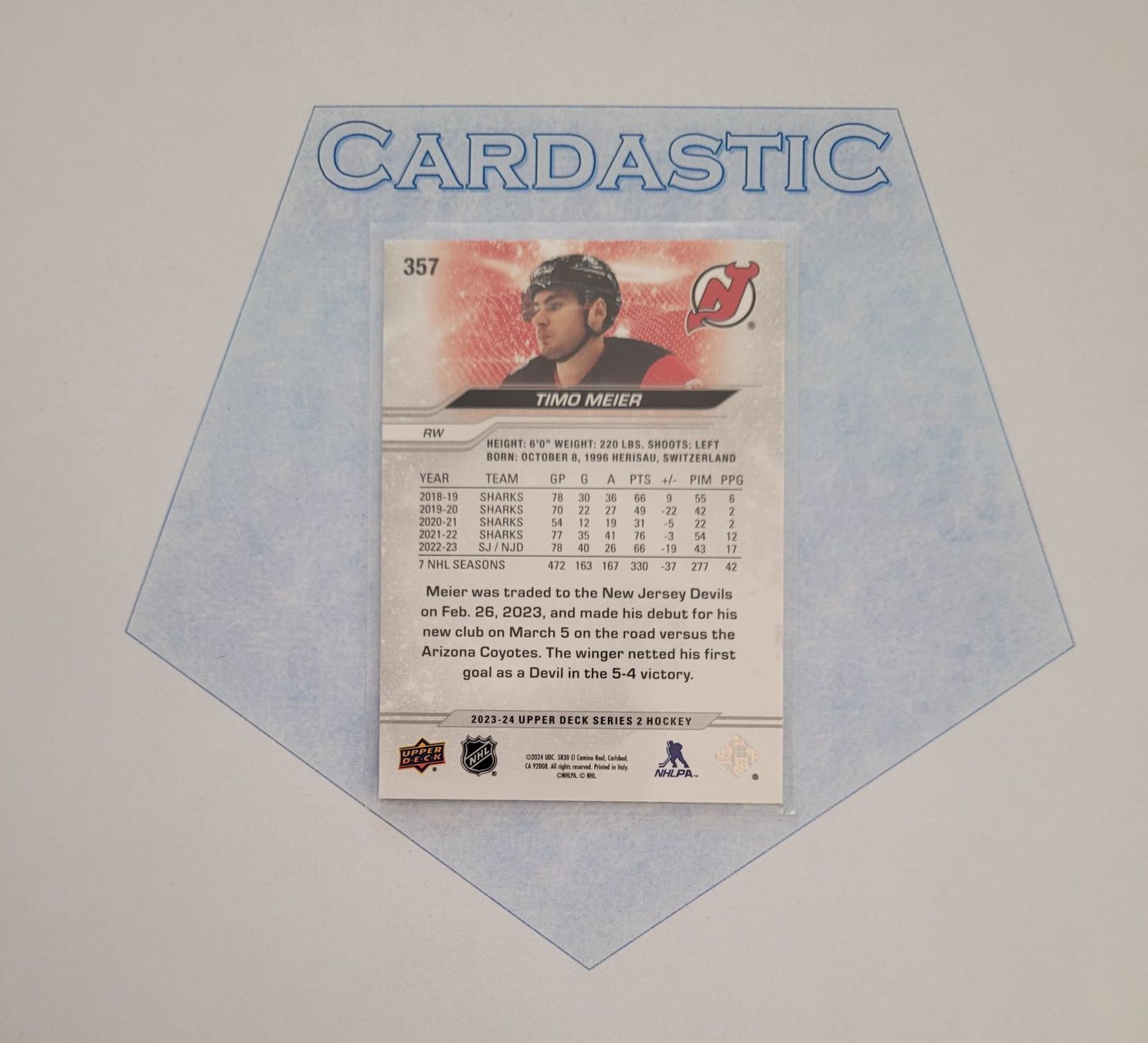 NHL Carte collezionabili: Timo Meier NHL 2023-24 Upper Deck Outburst – Usato da Laufen venduto da Cardastic 1