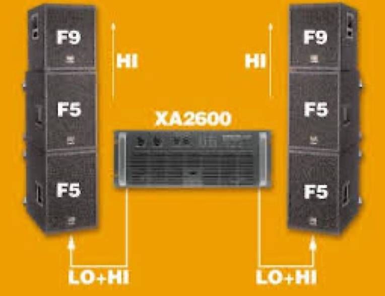 Haut-parleurs: Dynacord XA5 Forumline – D'occasion à Agno par Arv1807