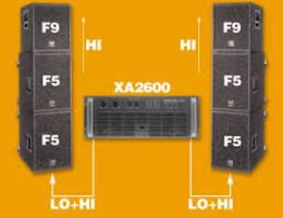 Dynacord XA5 Forumline