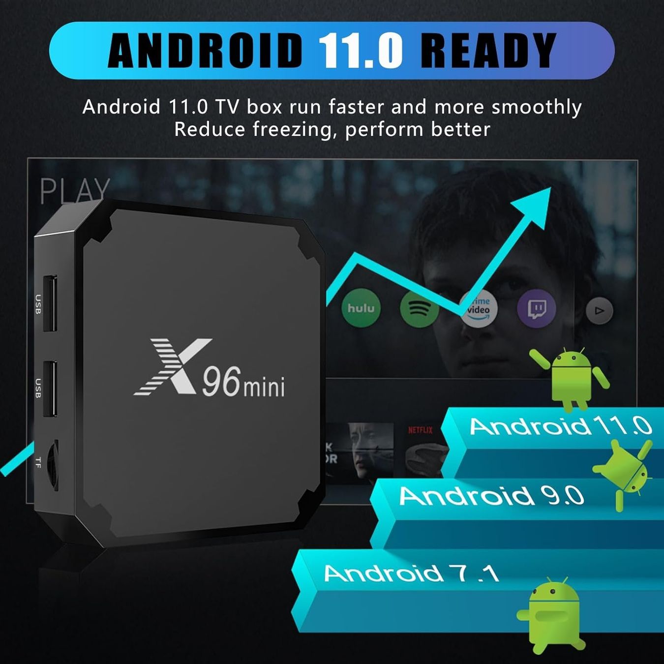 Multimediaplayer & Streamer: X96 Mini Mediaplayer Android TV Box 4K 2GB+16GB – Neu und originalverpackt aus Châtelaine von topshop.switzerland 4