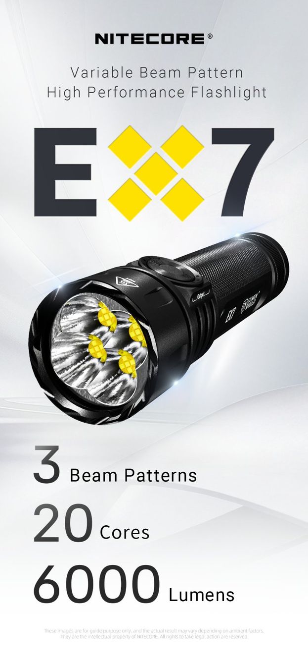 NiteCore Lampen: NITECORE EX7 - Explorer-Taschenlampe mit bis zu 6000 Lumen – Neu und originalverpackt aus Grüningen von Prolumin 1