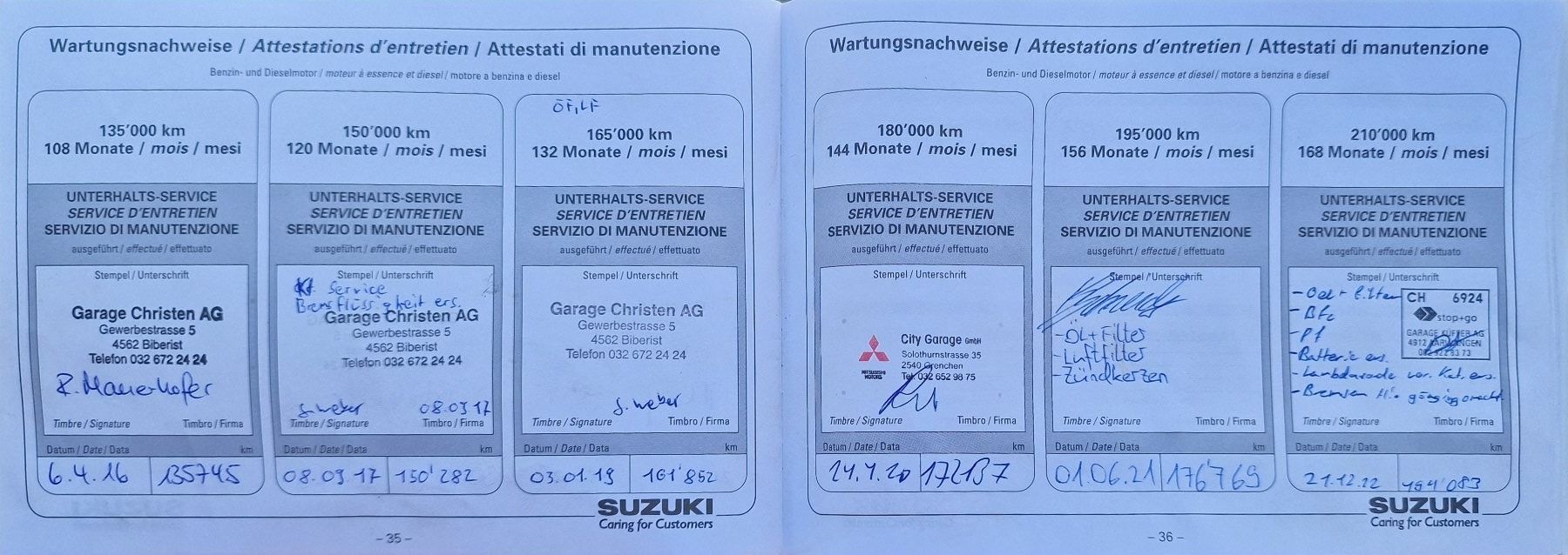 Suzuki Autos: Suzuki Ignis Sport 1.5 – Gebraucht aus Bannwil von  7