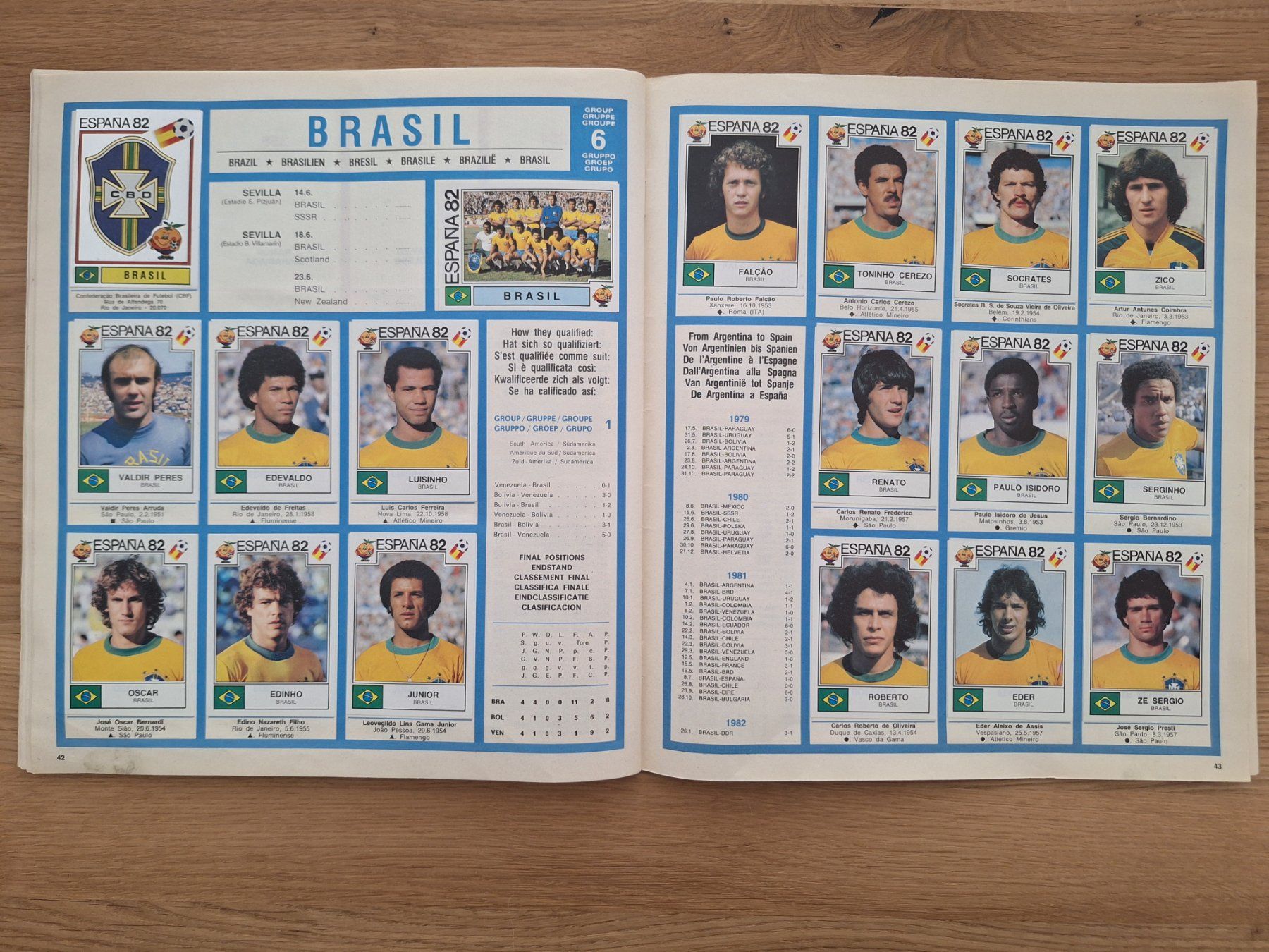 Panini Alben: PANINI WORLD CUP 1982 – Gebraucht aus St. Gallen von Matrix023 8