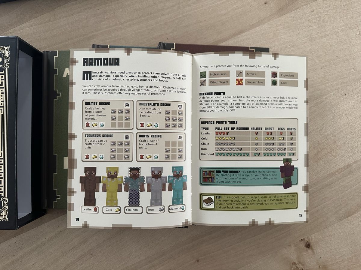 Bücher: Minecraft Handbook Collection  – Neu (gemäss Beschreibung) aus Bern von Yaleh 3