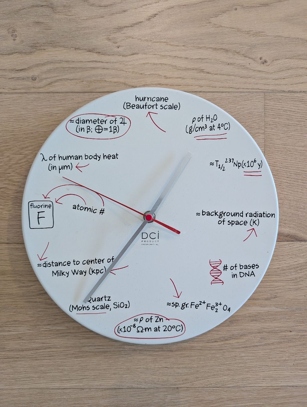 Orologi da terra & Orologi da parete: Wall Science clock – Nuovo (secondo la descrizione) da Männedorf venduto da hac_p782
