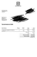 Gurtenfestival 2-Tagespass Donnerstag-Freitag