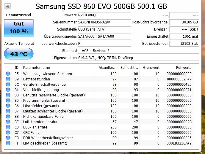 Samsung Dischi rigidi: SSD - Samsung 860Evo 500GB – Usato da Rubigen venduto da Markus_45 2